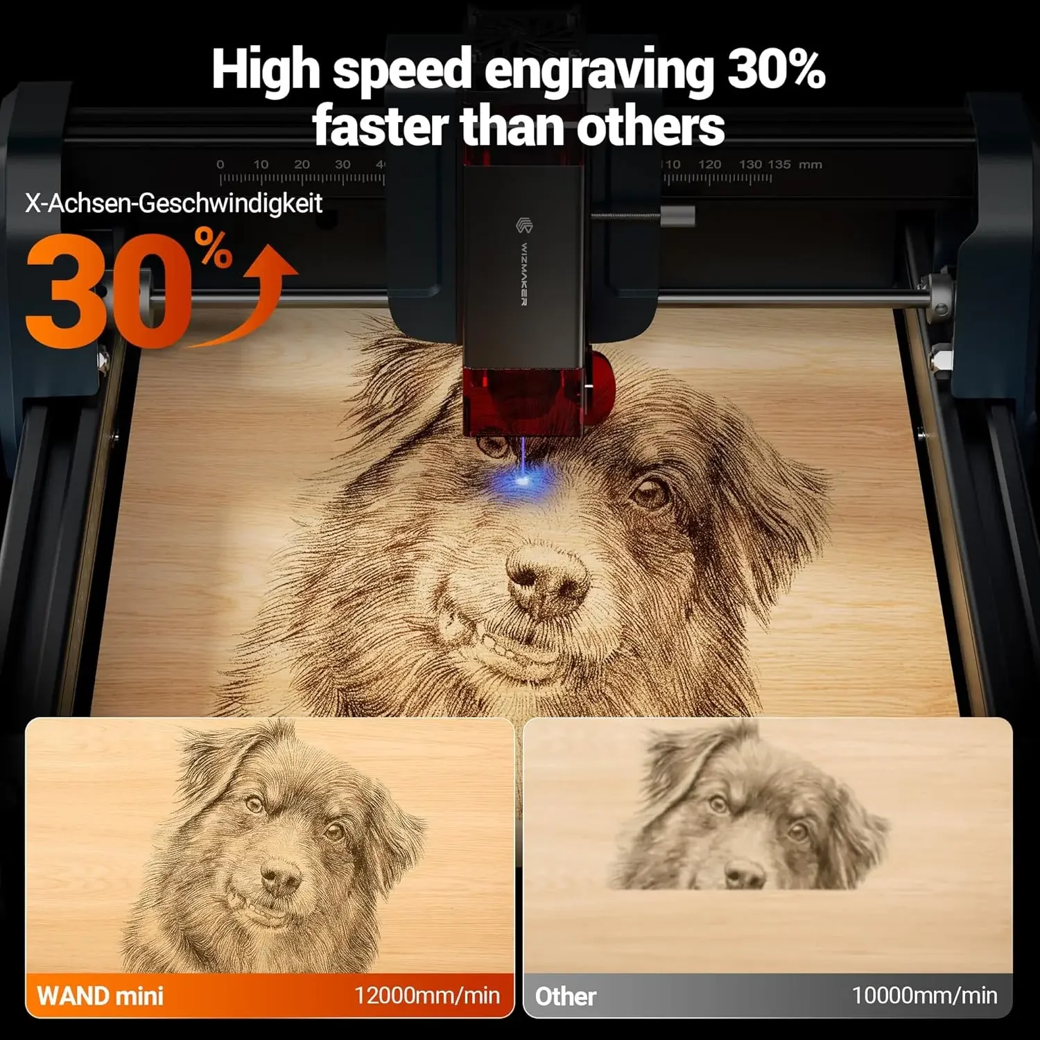 WIZMAKER WAND MINI DIY Laser E - Woodworking Laser ulasan dan harga