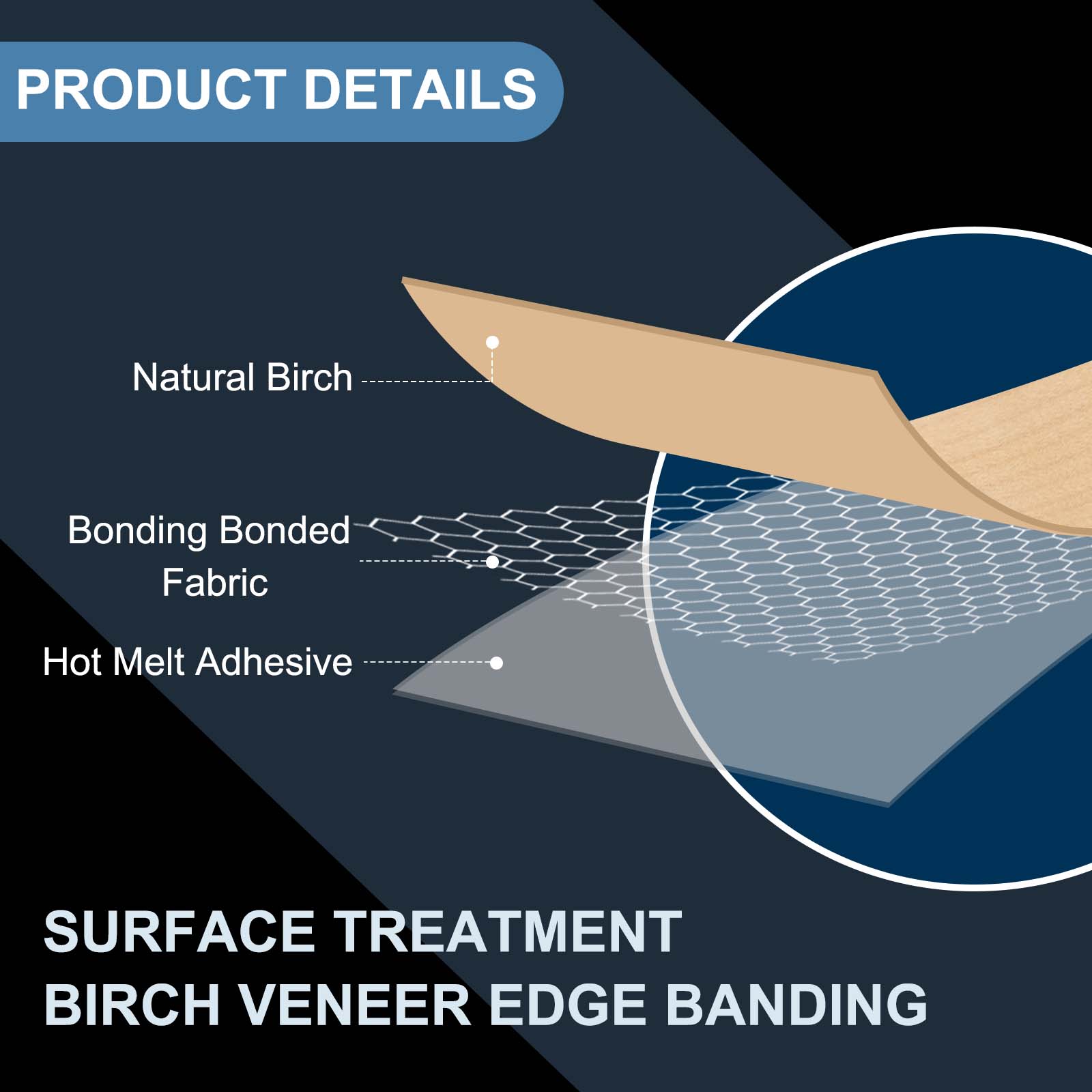 Edge Banding 3/7/15/30M 13/19/ - Xfasten Woodworking Tape ulasan dan harga