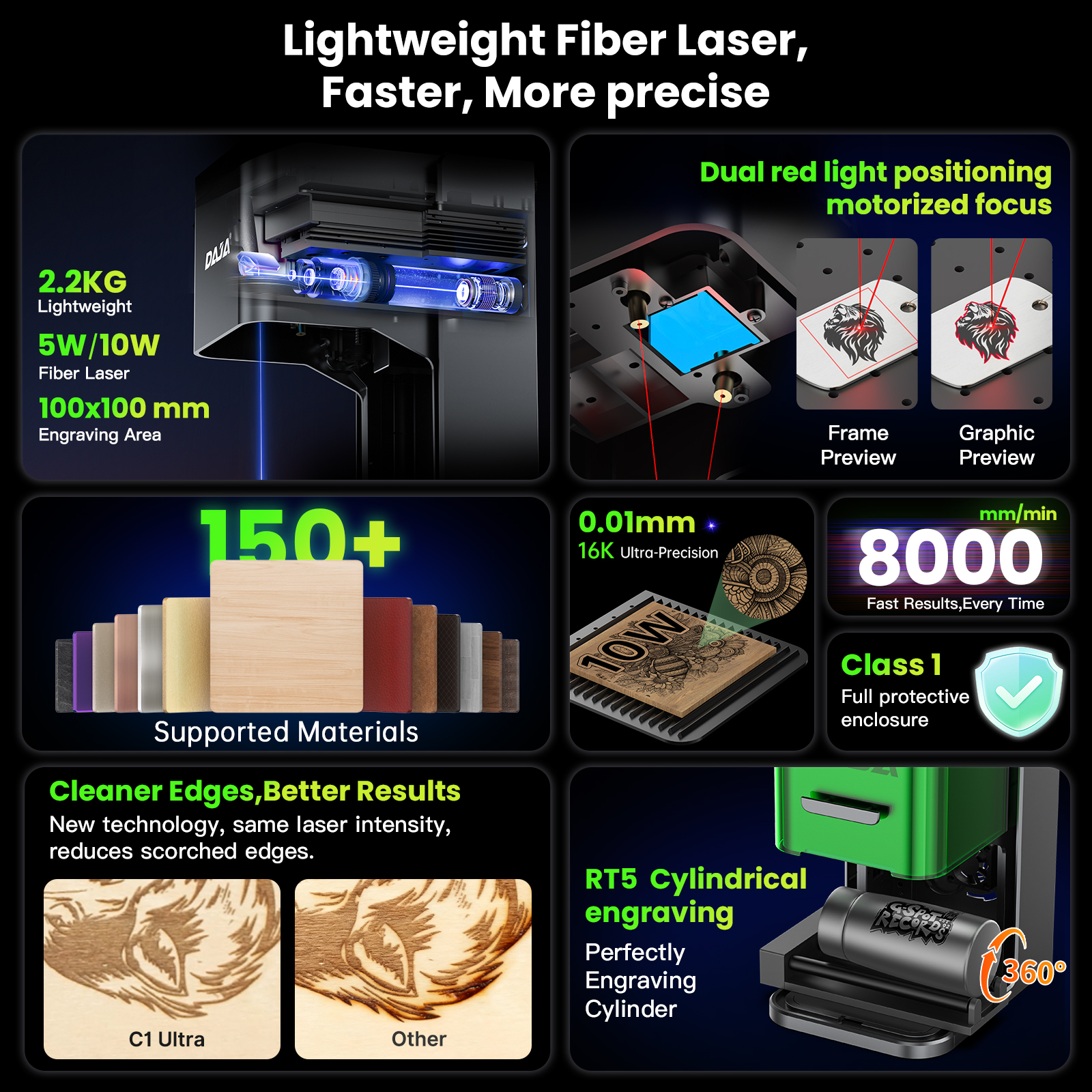 DAJA C1 Ultra Laser Engraver G - Woodworking Laser ulasan dan harga