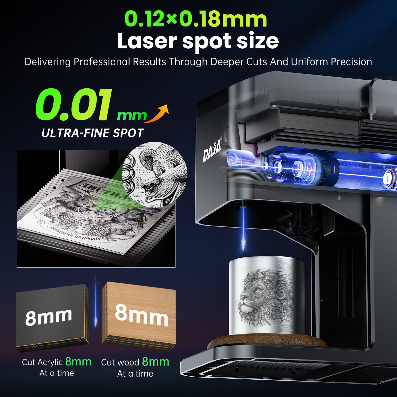 DAJA C1 Ultra Laser Engraver G - Woodworking Laser ulasan dan harga